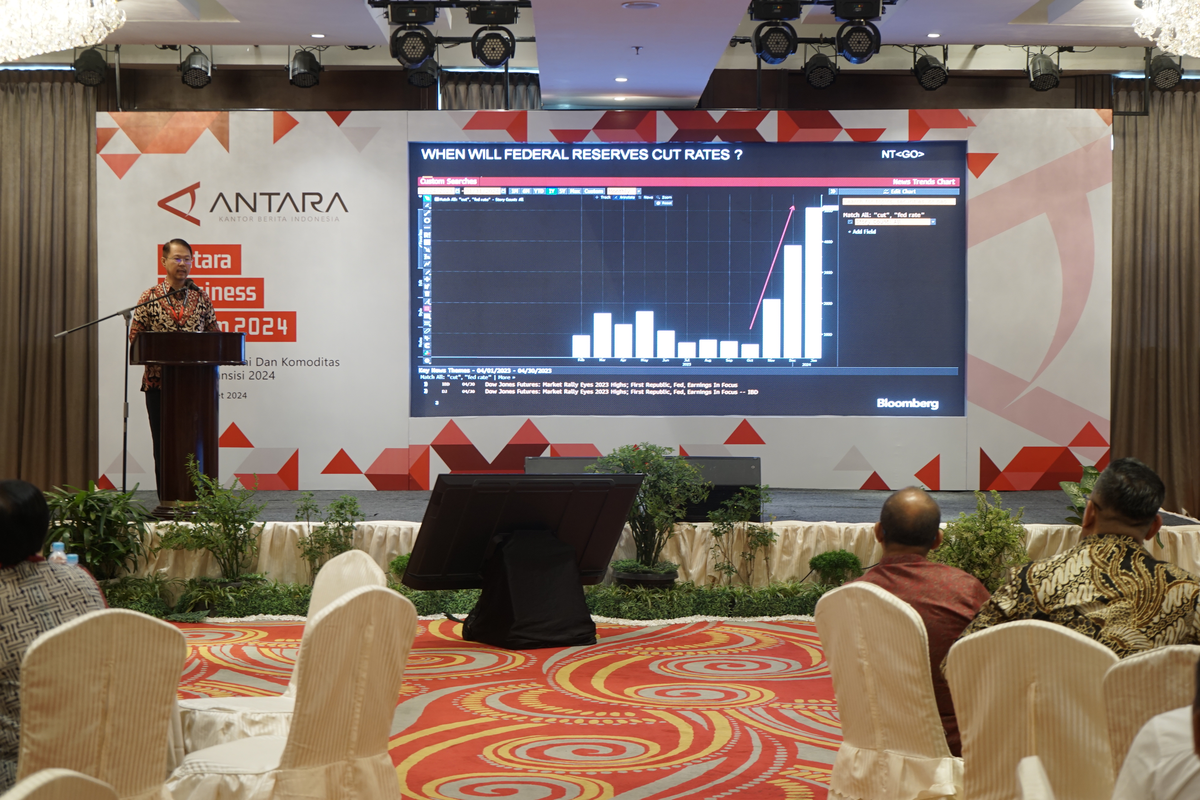 ABF 2024 Medan